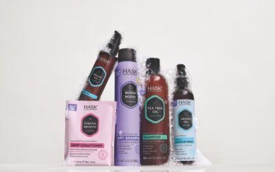 HASK Beauty: Case Study